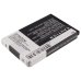 Înlocuire compatibilă pentru bateria Kyocera 5AAXBT048GEA,SCP-43LBPS