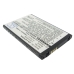 Încărcător de birou Unitech CS-LKP509SL