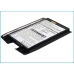 Baterie telefon mobil LG KU960 (CS-LKU960SL)