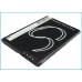 Încărcător de birou Texas instruments CS-LKW730SL