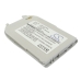 Baterie compatibil cu LG CS-LL1100SL