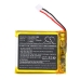 Lionelo Babyline 5.1 ( 3 wires version )