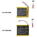 Lionelo Babyline 5.1 ( 3 wires version )