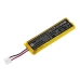 Baterie tastatură Logitech CS-LOR084SL