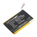 Battery Replaces 1506