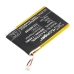Battery Replaces 1506