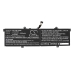 Baterii pentru laptop Lenovo ThinkBook 14 G4 IAP 21CX002DPH (CS-LVB144NB)