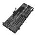 Baterii pentru laptop Lenovo ThinkBook 16 G6 IRL-21KH006HUA (CS-LVB166NB)