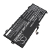 Baterii pentru laptop Lenovo ThinkBook 16 G6 IRL-21KH006HUA (CS-LVB166NB)