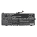 Baterii pentru laptop Lenovo ThinkBook 16 G6 IRL-21KH006HUA (CS-LVB166NB)