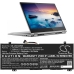 Baterii pentru laptop Lenovo IdeaPad C340-14API (CS-LVC340NB)