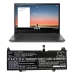 Lenovo 14w 81MQ001JAU