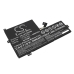 Lenovo 500w Gen 3 (Intel) 82J30003BM