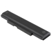 Baterii pentru laptop Lenovo ThinkPad E565(20EYA00XCD) (CS-LVE550NB)
