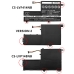 Baterii pentru laptop Lenovo IdeaPad 330S-14IKB (CS-LVF414NB)