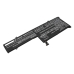 Baterii pentru laptop Lenovo IdeaPad Flex 5 14ALC7 82R900BUSP (CS-LVF516NB)
