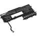 Baterii pentru laptop Lenovo ThinkPad X1 Titanium Yoga Gen 1 (CS-LVG120NB)