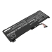 Lenovo IdeaPad Gaming 3 15IAH7 82S900KHRM