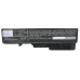 Baterii pentru laptop Lenovo CS-LVG460NB