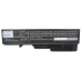 Notebook battery Lenovo IdeaPad Z565
