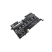 Baterii pentru laptop Lenovo ThinkPad Helix 2 Ultrabook Pro Keyboard (CS-LVH100NB)