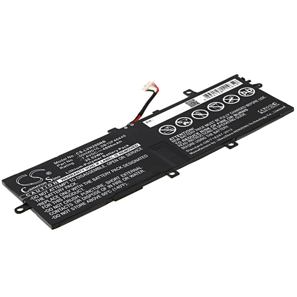 Baterii pentru laptop Lenovo ThinkPad Helix 2 (CS-LVH200NB)