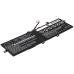 Baterii pentru laptop Lenovo ThinkPad Helix 2 (CS-LVH200NB)