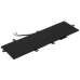Baterii pentru laptop Lenovo ThinkPad Helix 2 (CS-LVH200NB)