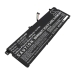 Baterii pentru laptop Lenovo ThinkBook 16 G4  ARA (CS-LVK144NB)
