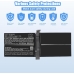 Baterie compatibil cu Lenovo CS-LVK210NB