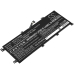 Lenovo ThinkPad L13 Yoga-20R6S1JN00