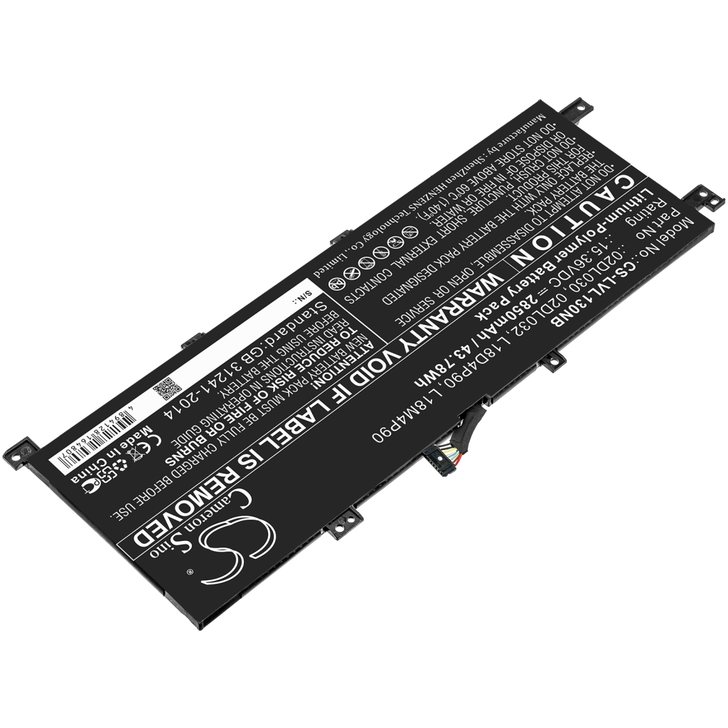 Lenovo ThinkPad L13 Yoga-20R6S1JN00