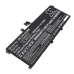 Lenovo ThinkPad L13 Yoga Gen 3(AMD)21BB000JGE