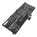 Lenovo ThinkPad L13 Yoga Gen 3(AMD)21BB000JGE