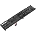 Lenovo Ideapad L340-17irh 81ll0031ru
