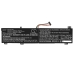 Lenovo Legion 5 17ITH6-82JN002LFR