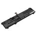 Lenovo Legion 5 Pro 82JD0022TW
