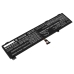 Lenovo Legion 5 Pro 82JD0022TW