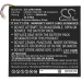 Baterii pentru laptop Lenovo MIIX 310 10ICR (CS-LVM310NB)