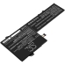 Baterii pentru laptop Lenovo xiaoxin Air 14 Pro (CS-LVM724NB)