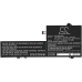 Baterii pentru laptop Lenovo xiaoxin Air 14 Pro (CS-LVM724NB)