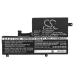 Lenovo Ideapad 520S-14IKBR