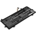 Baterii pentru laptop Lenovo CS-LVN230NB