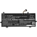 Baterii pentru laptop Lenovo CS-LVN230NB