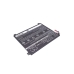 Baterii pentru laptop Lenovo IdeaPad 100S-11IBY(80R2002LGE) (CS-LVP100NB)