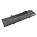 Baterii pentru laptop Lenovo ThinkPad T14 Gen 3(Intel)21AH00D2RK (CS-LVP143NB)