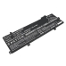 Baterii pentru laptop Lenovo ThinkPad T16 Gen 1(AMD)21CH004XGE (CS-LVP162NB)