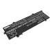 Baterii pentru laptop Lenovo ThinkPad T16 Gen 1(AMD)21CH004XGE (CS-LVP162NB)