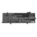 Baterii pentru laptop Lenovo ThinkPad T16 Gen 1(AMD)21CH004XGE (CS-LVP162NB)