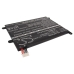 Baterie tabletă Lenovo ThinkPad 1838 10.1 (CS-LVP183SL)